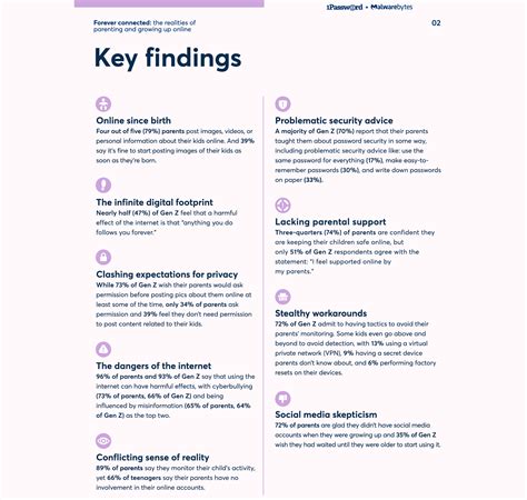 Parents Are Not Respecting Their Children’s Online Privacy, Here’s Why