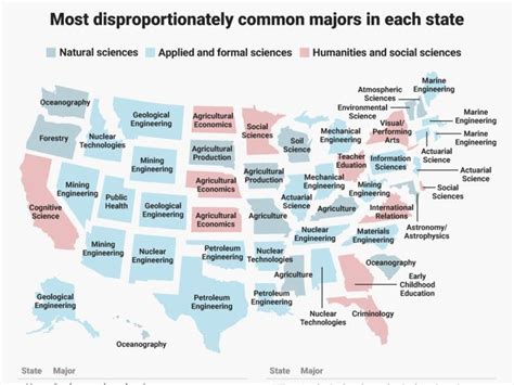 The most disproportionately popular college major in every US state ...