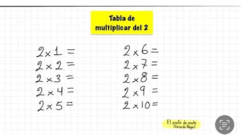 Tabla De Multiplicar Del M Ltiplos Del N Mero Aprender Math Youtube