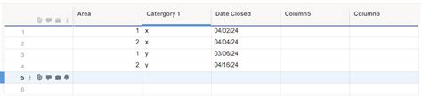 Countifs Question — Smartsheet Community