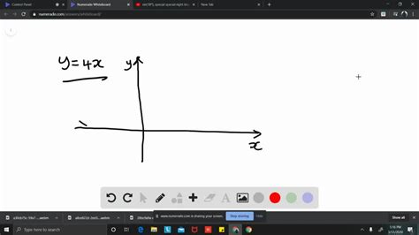 ⏩SOLVED:Graph each function. y=4 x | Numerade