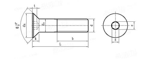 Metric Flat Head Cap Screw Chart - DIN7991