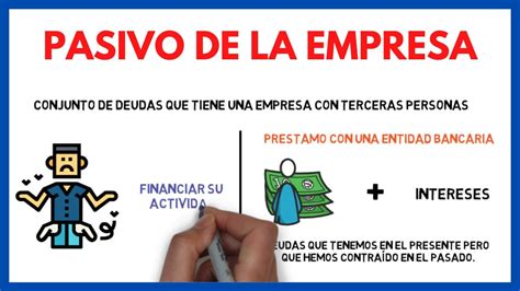 Pasivo De Una Empresa Qu Es C Mo Se Calcula Y Clasificaci N