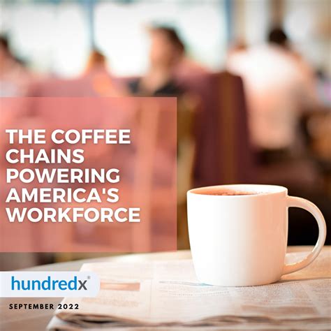 Winning At Coffee The Coffee Chains Powering America S Workforce