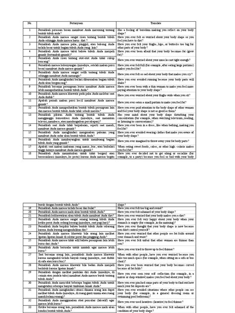 BSQ | PDF