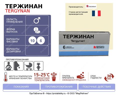 Тержинан Свечи Инструкция Фото - celebrityspecification