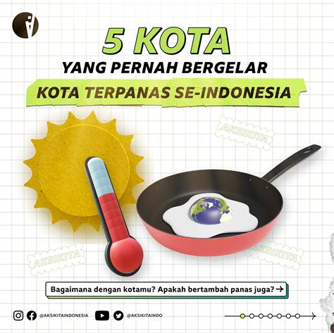 GAK NYANGKA!!! Ternyata ini dia...... - Aksi Kita Indonesia