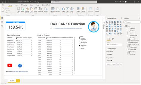 Dax Function Rankx Expert Training