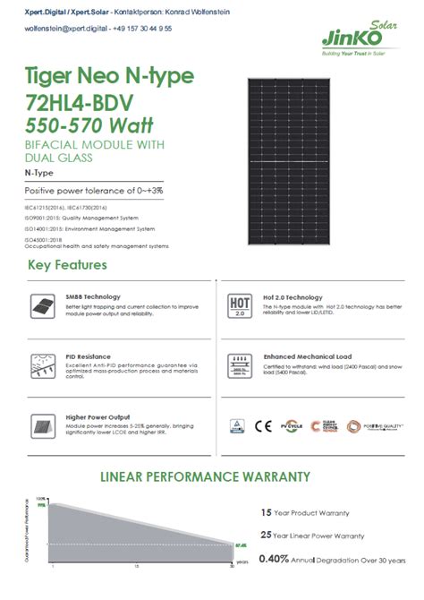 Jinko Solar Tiger Neo N Type Hl Bdv Watt Xpert Digital