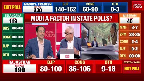 Rajdeep Sardesai Rahul Kanwal Talk About India Today Exit Poll Viral