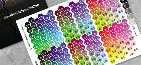 The 216 Web Safe Colour Chart For Web Designers Coders And Graphic Designers Etsy