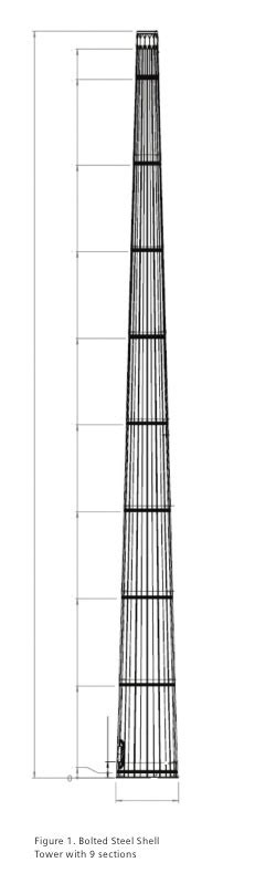 Siemens Wind Power Der BSS Turm Windmesse De