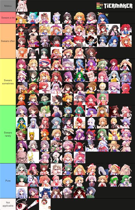 Ranking Touhou characters based on how often I think they would swear : r/touhou