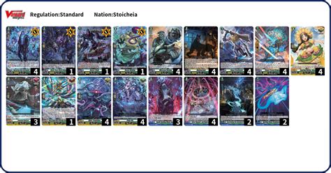 Deck Code [BTUN] deck | Deck Log