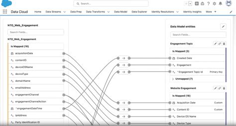 Salesforce Data Cloud Your Customer Data All In One Place Xeomatrix Data Analytics Consultant