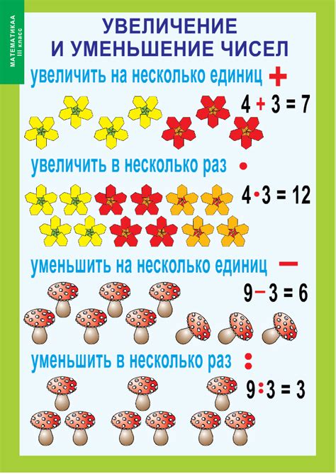 Таблицы и схемы опоры