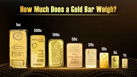 How Much Does a Gold Bar Weigh