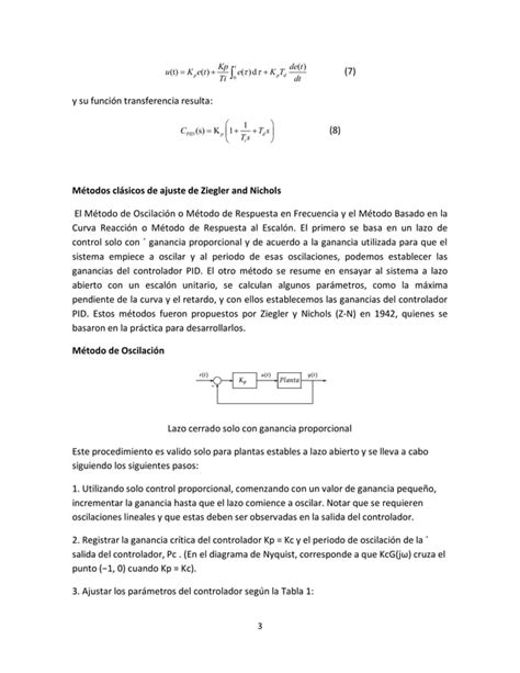 métodos de sintonización de controladores P PI PD PID PDF