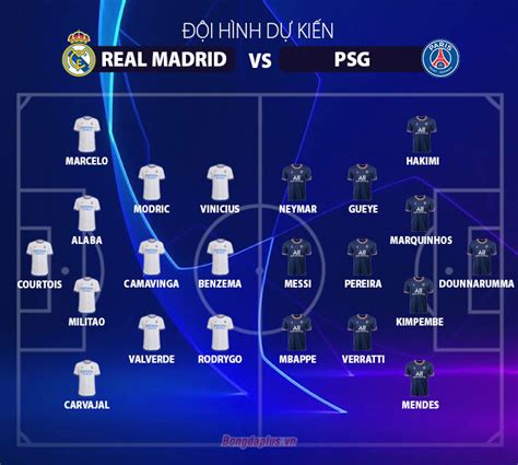 I H Nh D Ki N Real Madrid Vs Psg H Ng Y Bongdaplus Vn