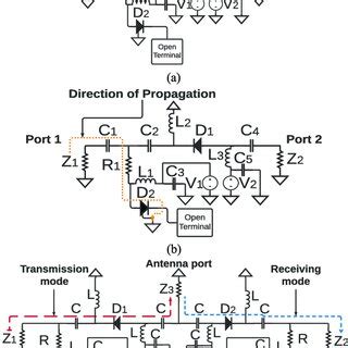 Switch configuration. (a) SPST switch in the transmission path. (b ...