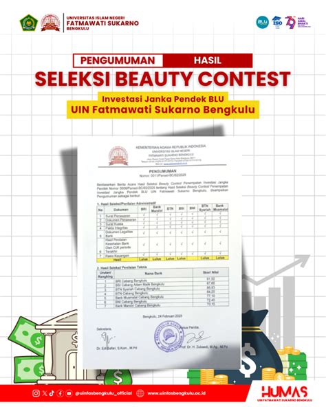 Uin Fas Bengkulu Umumkan Hasil Seleksi Beauty Contest Penempatan