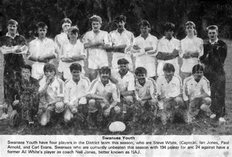 1986 87 Season Swansea Rfc