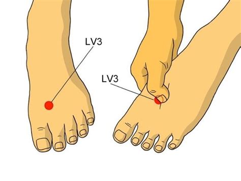 4 Puntos De Acupresión Para Aliviar Los Dolores Más Frecuentes Acupressure Massage Acupressure