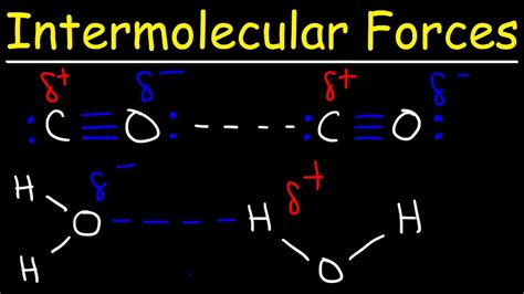 Intermolecular Forces