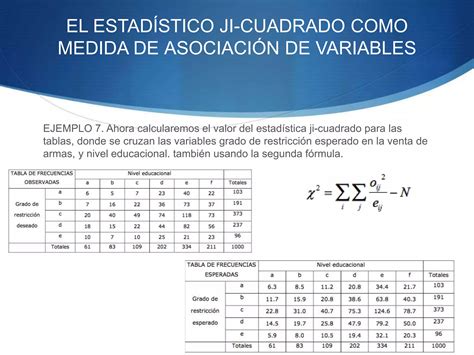 Tabla De Datos Categóricos Ppt