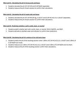 AP Chemistry Acids Bases Mini Labs By Chem Queen TPT