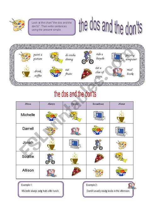 The Dos And The Don´ts Esl Worksheet By Daffy