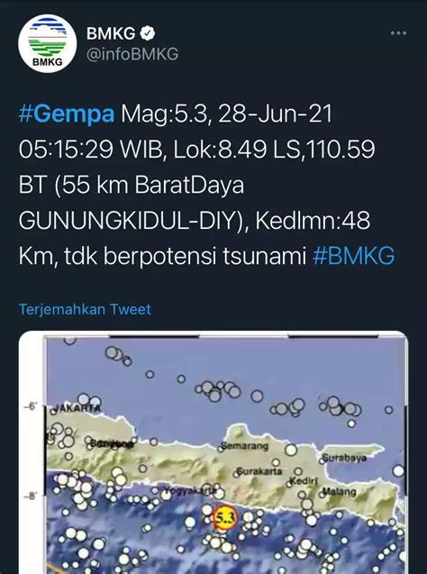 Gempa Bumi Tektonik M5 3 Di Selatan Jawa Akibat Subduksi Lempeng Indo