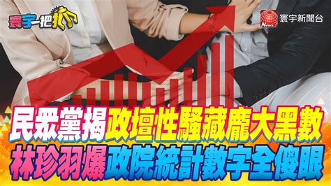 寰宇一把抓】p2 民眾黨揭政壇性騷藏龐大黑數 林珍羽爆政院統計數字全傻眼 20230609｜ Globalnewstw Youtube