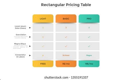 2,597 Three Column Table Images, Stock Photos & Vectors | Shutterstock