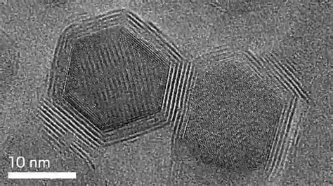 Nanoprofe on Twitter Dos nanopartículas con núcleo de cadmio