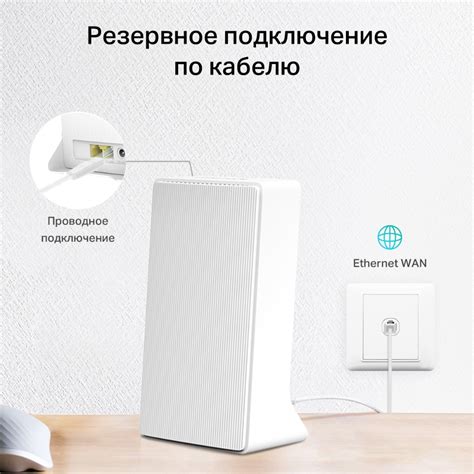 MB230-4G | Двухдиапазонный гигабитный роутер Wi-Fi AC1200 с поддержкой ...