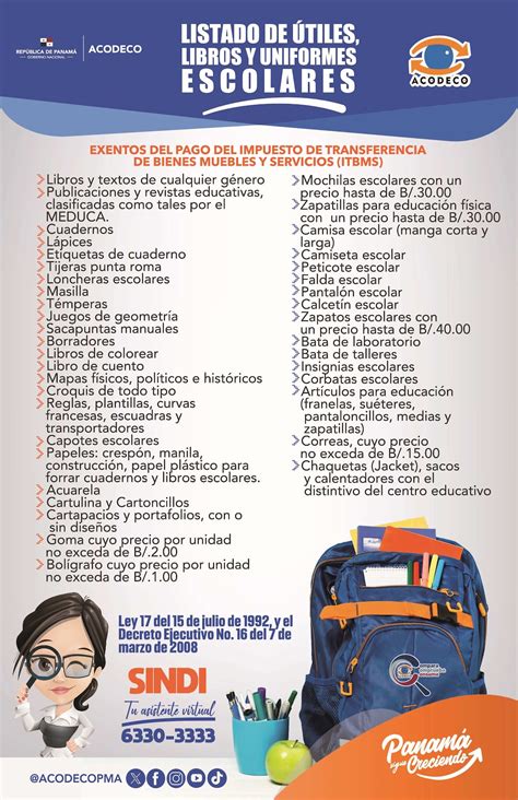 Lista De Papas 2