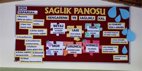 Sağlık Panosu