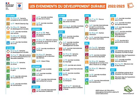 Calendrier Des V Nements Du D Veloppement Durable Deal De