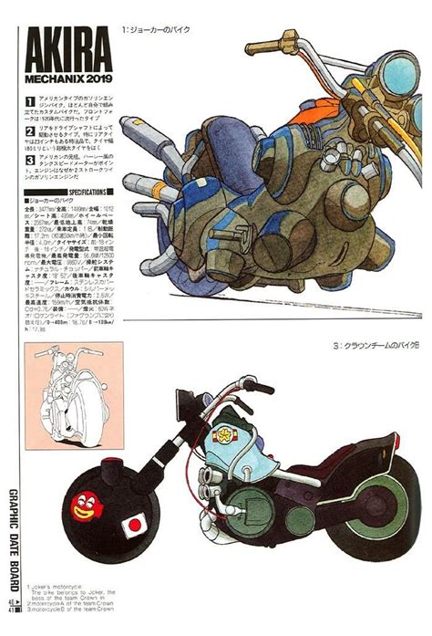 Clown gang motorcycles ideas? : akira