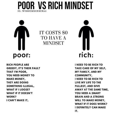 Poor Vs Rich 💵💸 Follo Money Affirmations Money Mindset How To