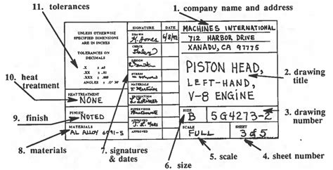 Lesson 5 Title Block Machine Shop VESL