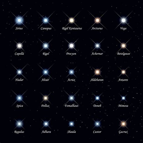 Antares Star: Over 41 Royalty-Free Licensable Stock Vectors & Vector ...