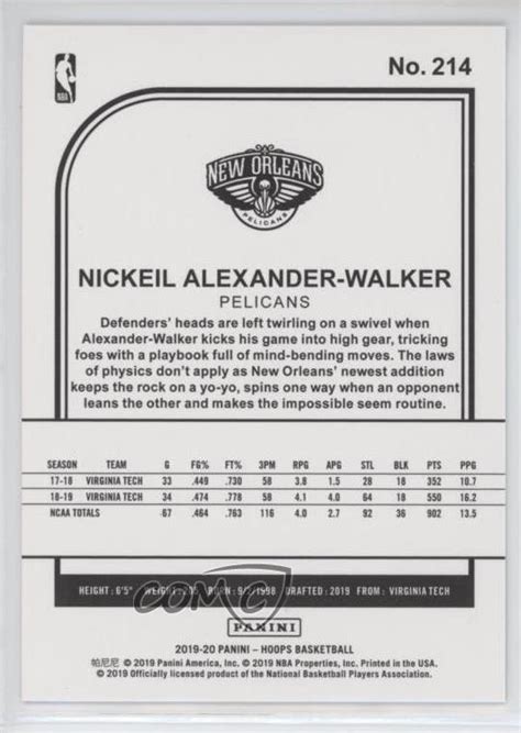 Panini Nba Hoops Premium Box Set Nickeil Alexander