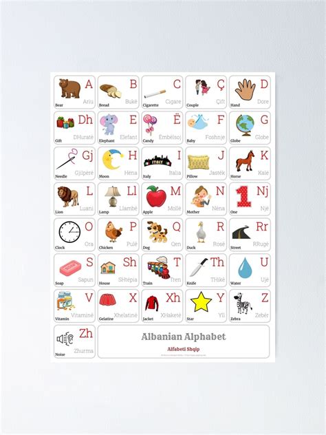 "ALBANIAN Alphabet CHART with Words and English Translations Printable ...