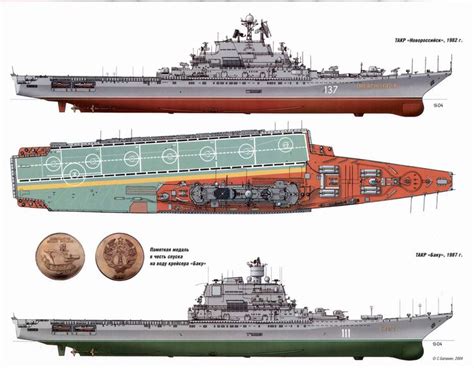 Navy Ships Aircraft Carrier Soviet Navy