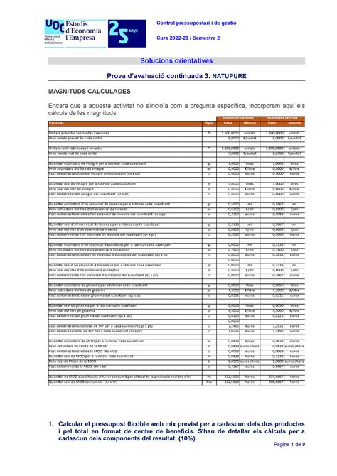 CPIG PAC3 solucio Natu Pure Control pressupostari i de gestió Curs