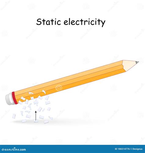 Static Electricity and Electric Charge. Physics Experiments Stock ...