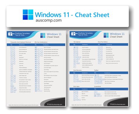 Navigating The Windows 11 Command Line A Comprehensive Guide Windows