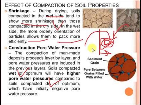 Effect Of Compaction On Soil Properties By Vishnu Kumar Choudhary Youtube